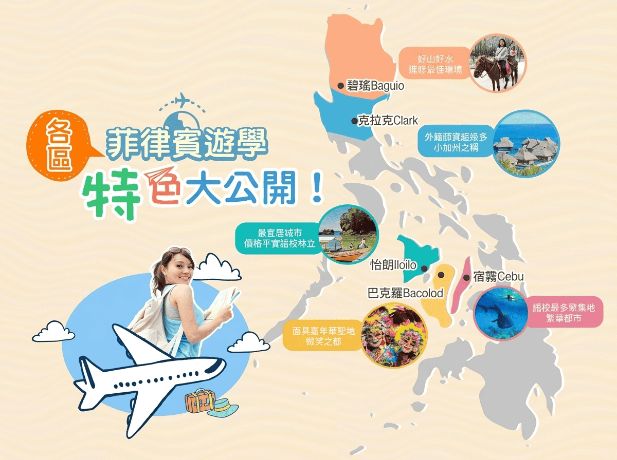 杜威遊學菲律賓遊學地區選擇指南主視覺